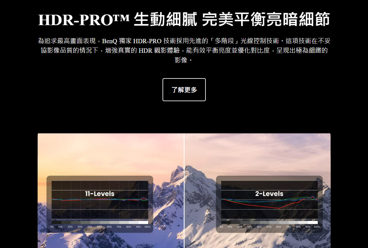 BENQ W2720i 4K投影機2500ANSI,U52520069,BENQW2720i4K投影機2500ANSI,原廠保固,大量採購歡迎洽詢,品質保證