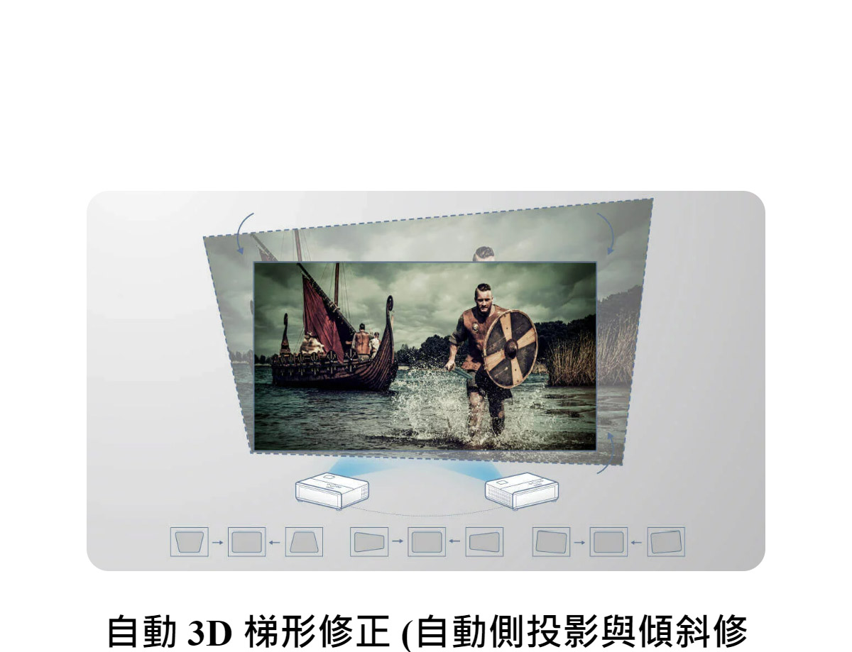 BenQ TK710STi 4K雷射短焦投影機3200,U52520076,BenQTK710STi4K雷射短焦投影機3200,原廠保固,大量採購歡迎洽詢,品質保證