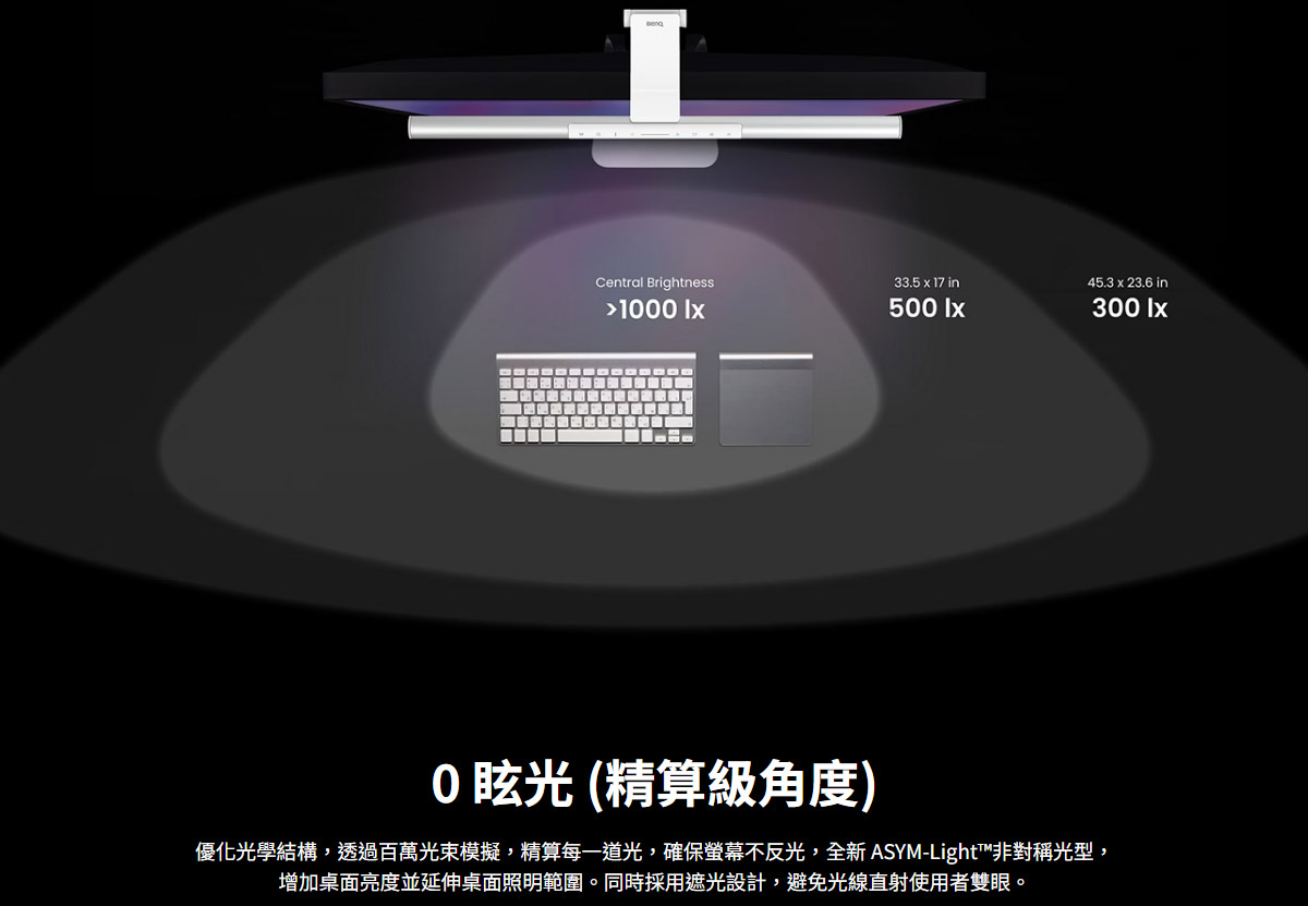 BenQ ScreenBar Pro螢幕智能掛燈-太空黑 ( 9H.W4KWT.TSI ),U52520089,BenQScreenBarPro螢幕智能掛燈-太空黑(9H.W4KWT.TSI),原廠保固,大量採購歡迎洽詢,品質保證