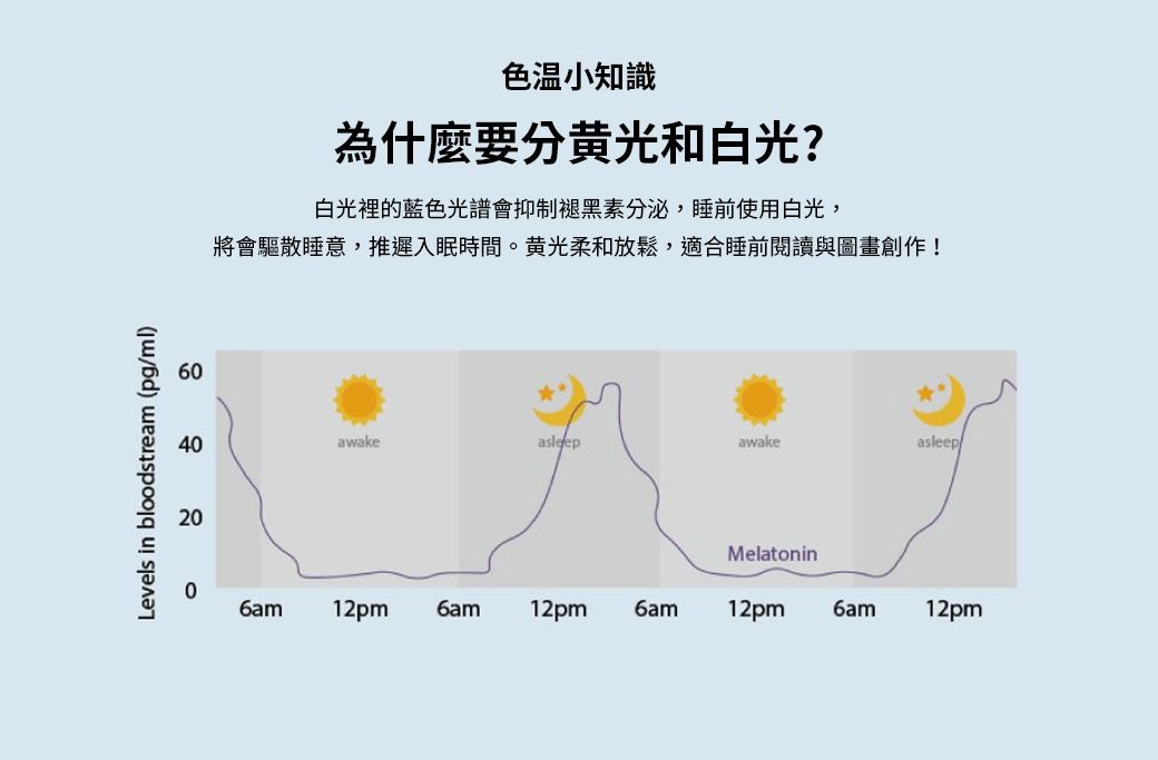 BenQ WiT MindDuo 光學升級版 ( 9H.W4HWT.TS7 ),U52540002,BenQWiTMindDuo光學升級版(9H.W4HWT.TS7),原廠保固,大量採購歡迎洽詢,品質保證