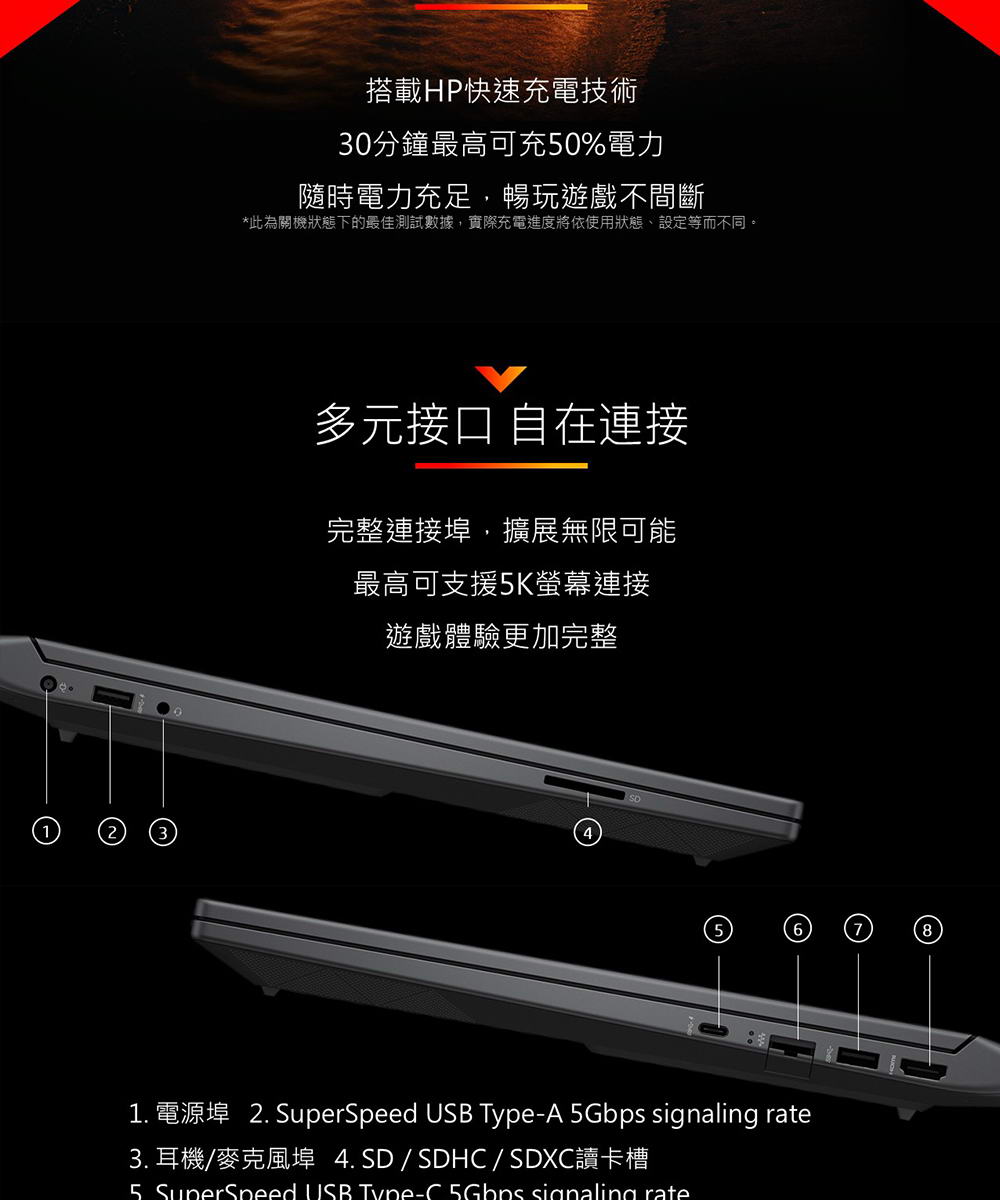 HP Victus Gaming 15-fa1459TX紳仕藍 ( B56CYPA )電競筆電