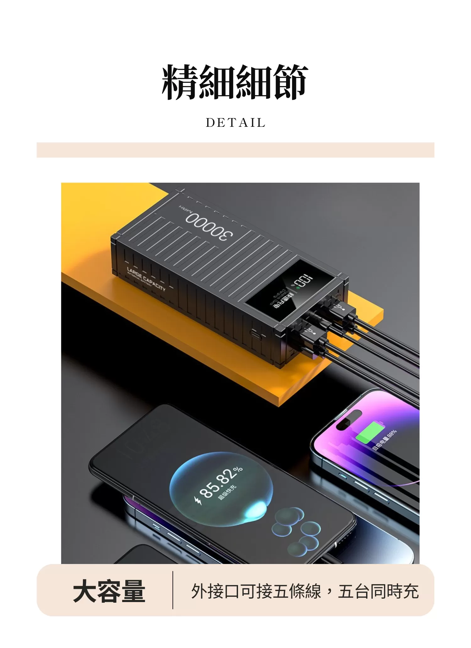 【客製禮贈品】翻玩超大容量行動電源,實際價格以報價為主,U53010014,【客製禮贈品】翻玩超大容量行動電源,商品規格,客製禮贈品專區