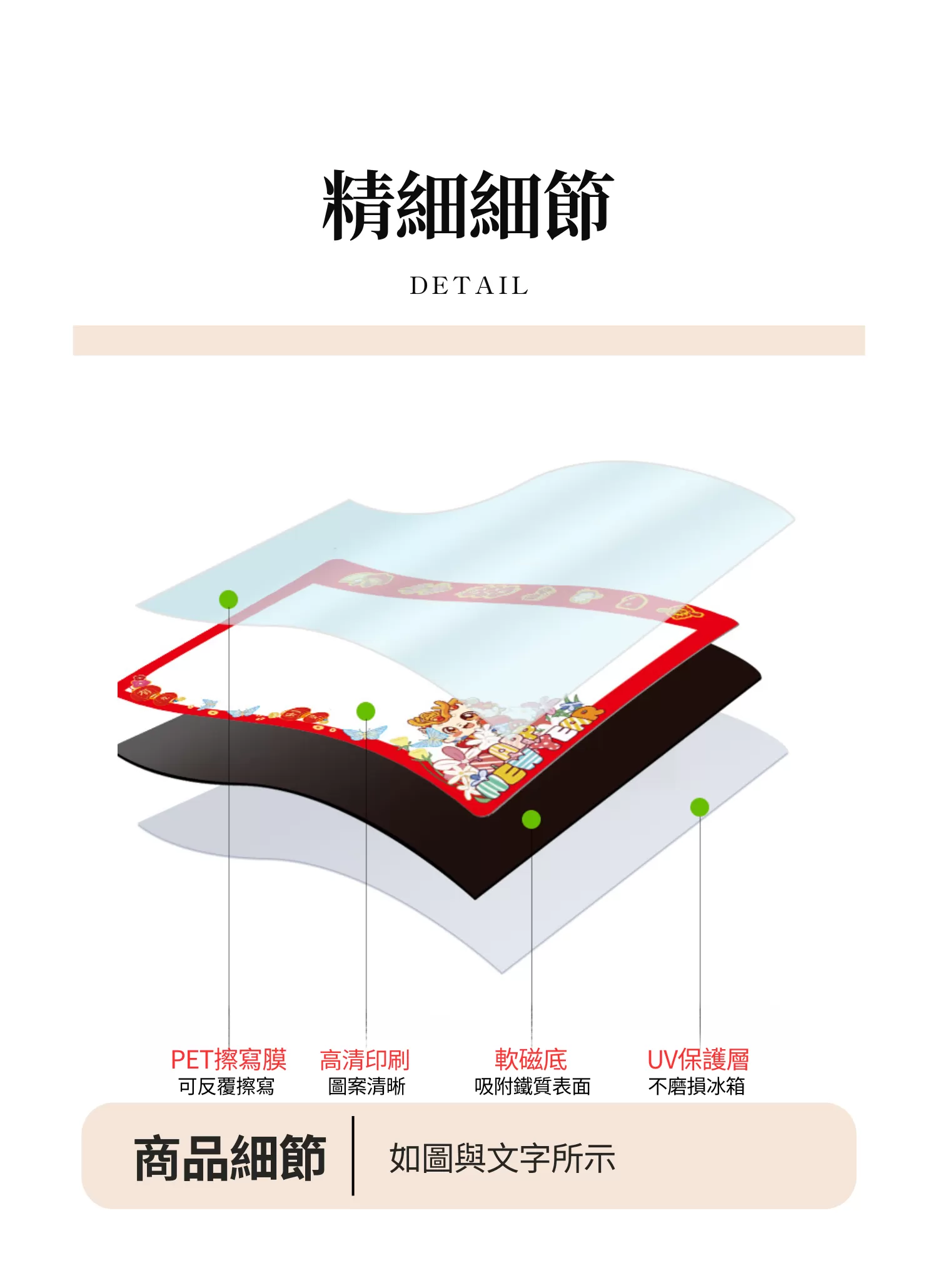 【客製禮贈品】家庭辦公室留言板冰箱貼,實際價格以報價為主,U61020001,【客製禮贈品】家庭辦公室留言板冰箱貼,商品規格,客製禮贈品專區