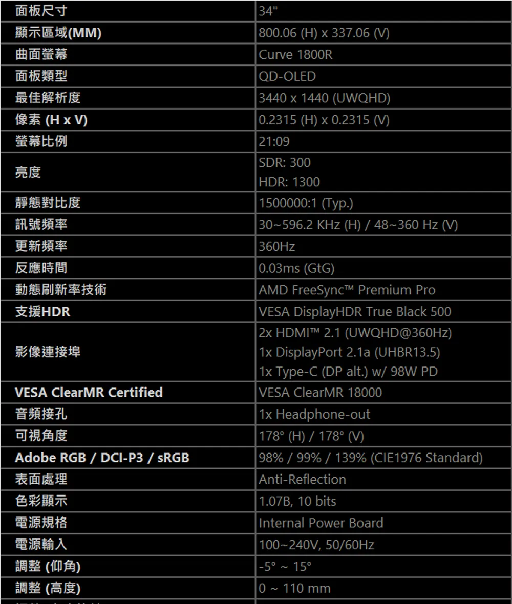MSI 微星MPG 341CQR QD-OLED X36 第五代QD-OLED電競螢幕,U62250004,MSI微星MPG341CQRQD-OLEDX36第五代QD-OLED電競螢幕,原廠保固,大量採購歡迎洽詢,品質保證
