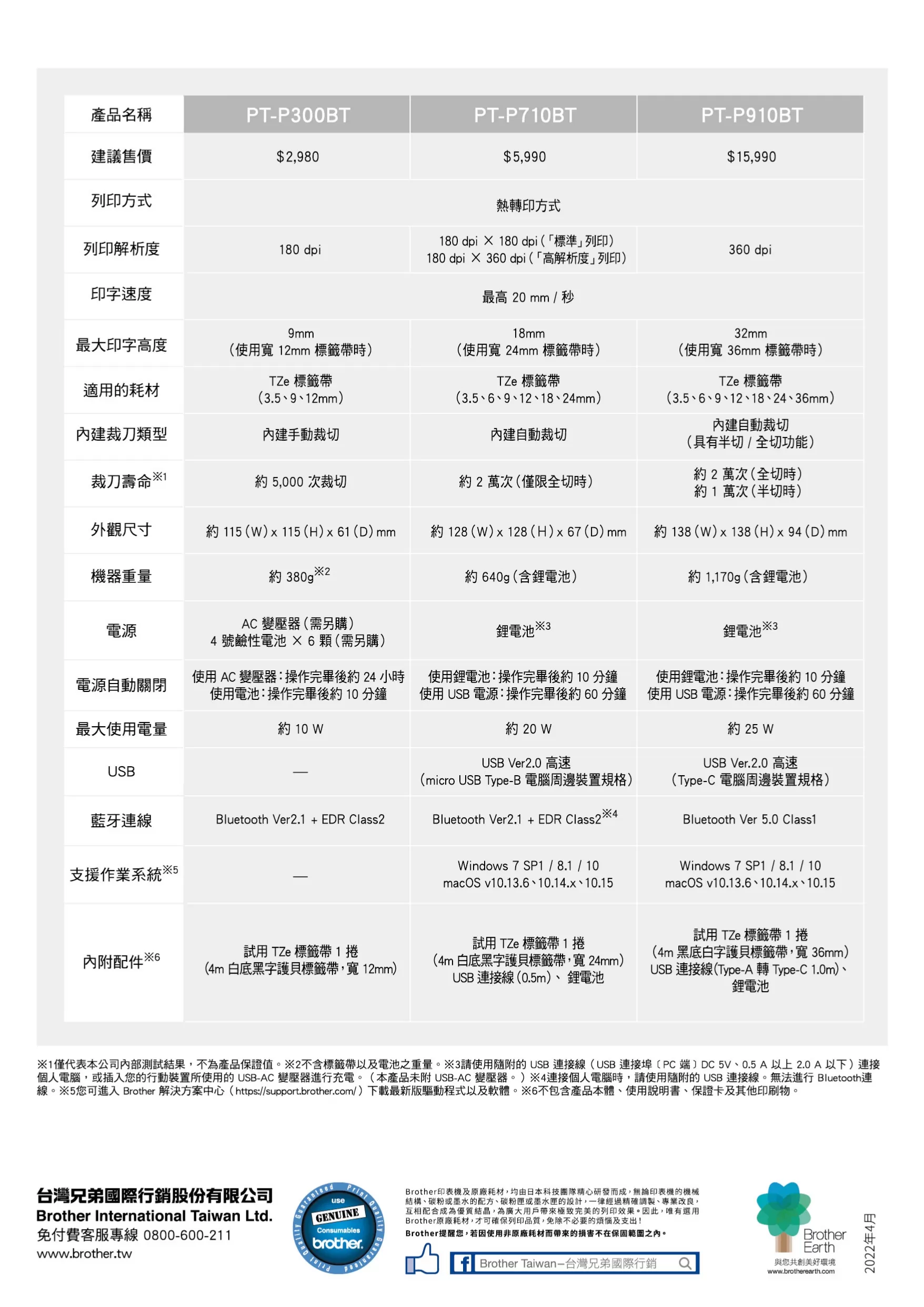 Brother 兄弟 PT-P910BT 時尚美型藍牙標籤機 旗艦版