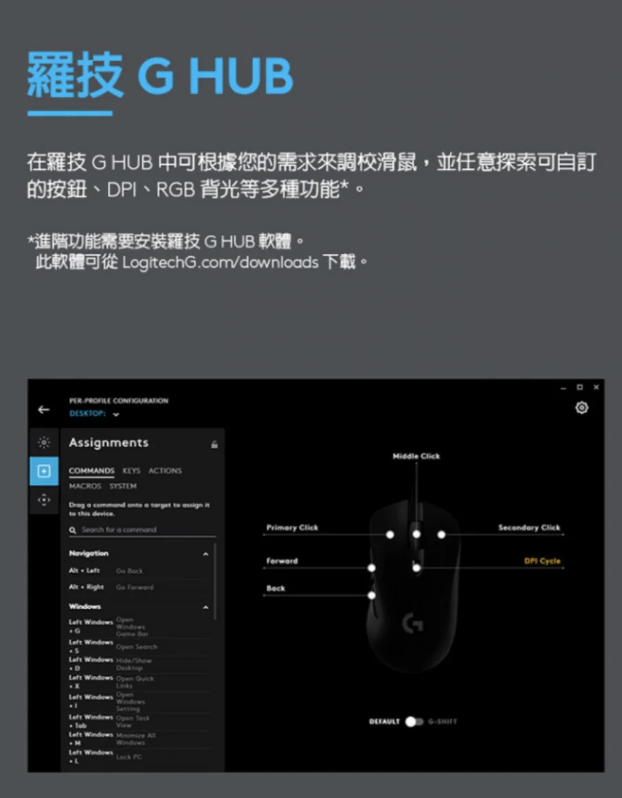 Logitech 羅技G G403 Hero 電競 滑鼠