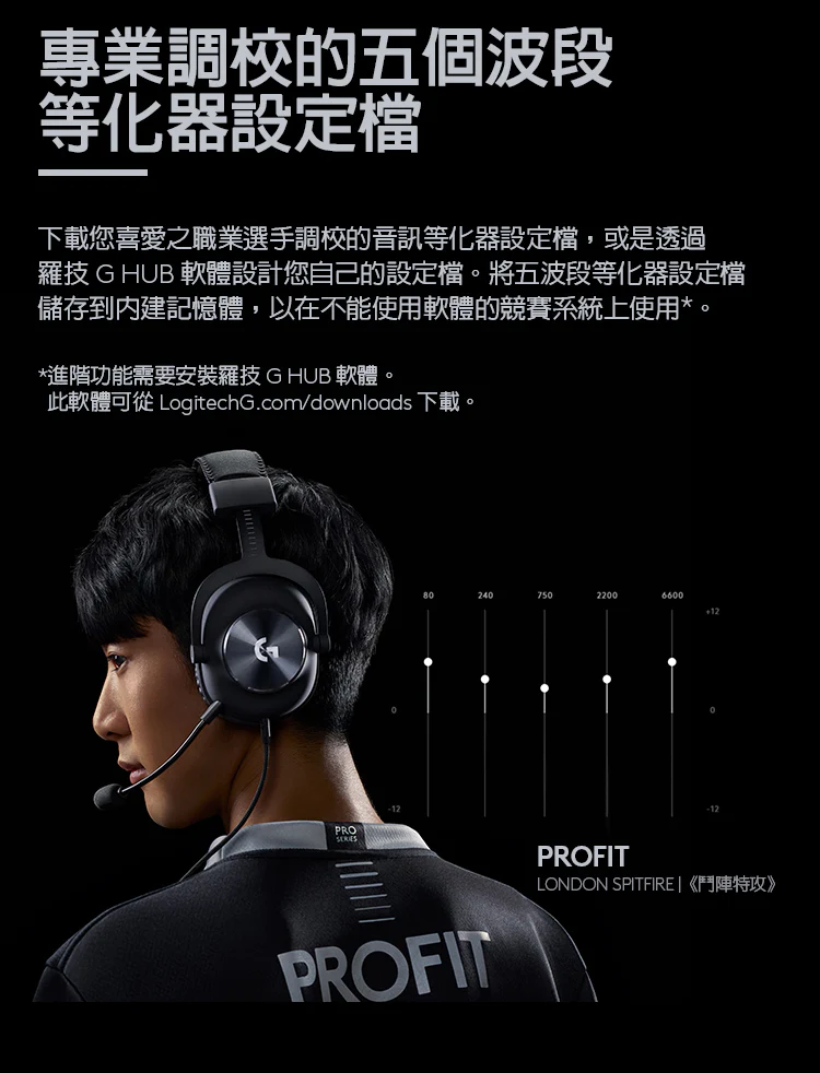 Logitech 羅技G Pro X 電競 耳機麥克風 - 黑