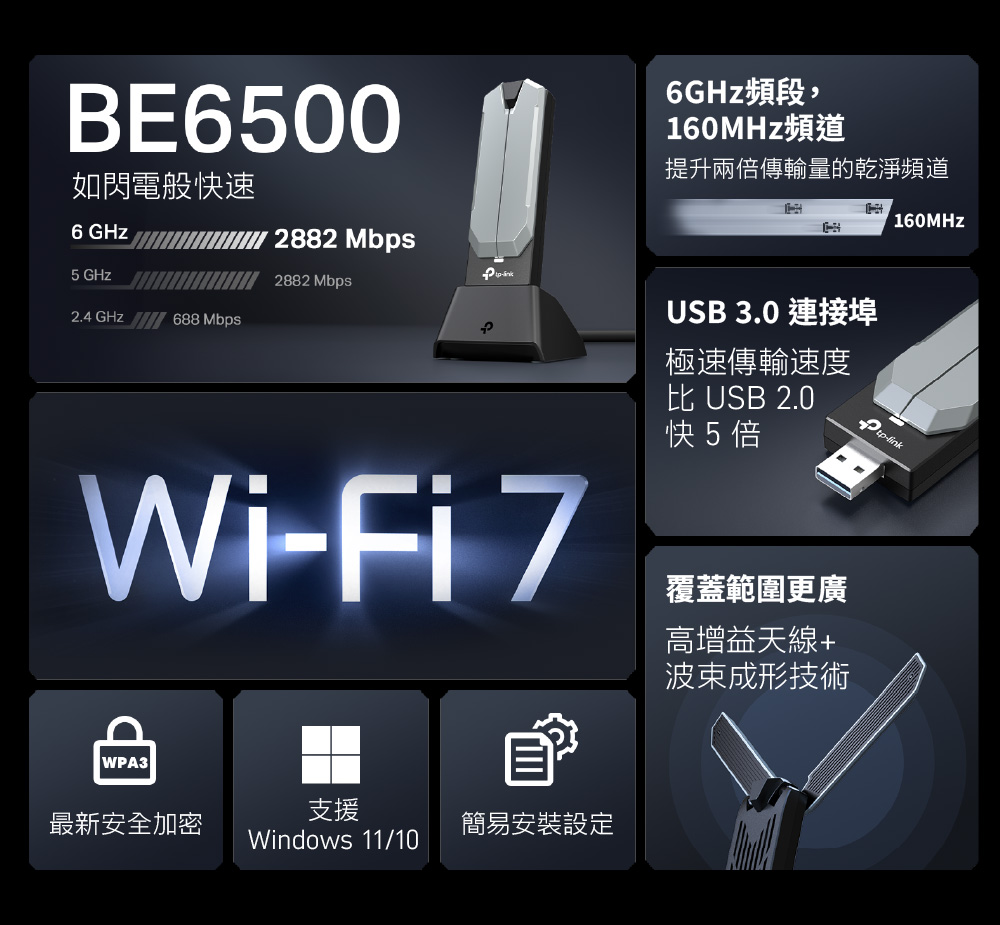 TP-Link Archer TBE400UH BE6500 Wi-Fi 7 高增益無線 USB 網卡
