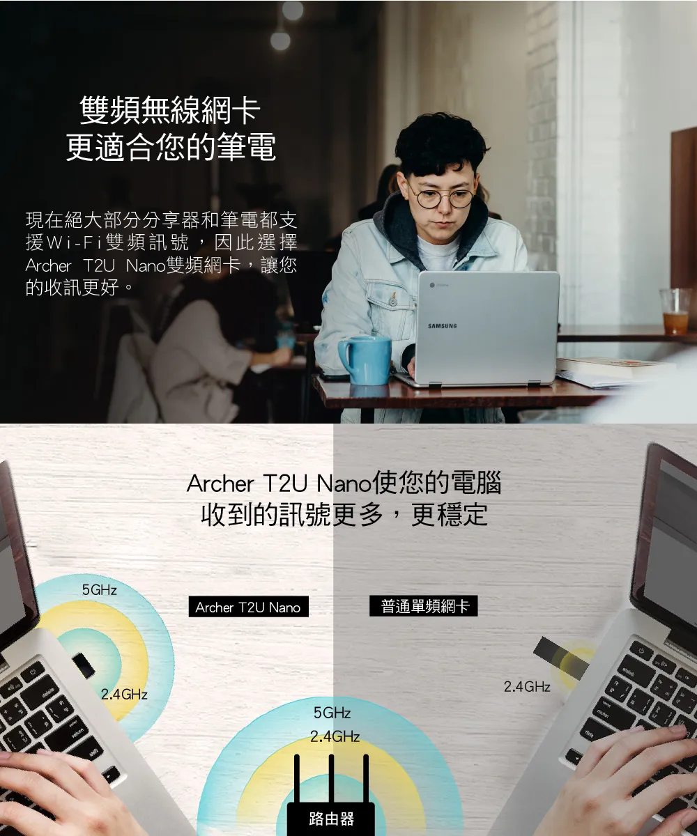TP-Link Archer T2U Nano AC600 迷你型 雙頻 USB 無線網卡