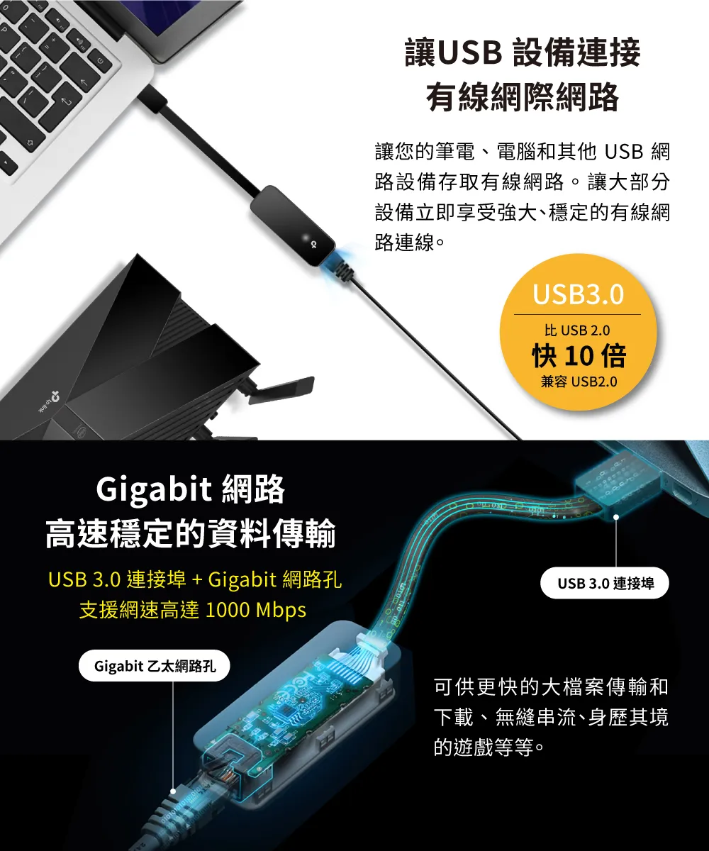 TP-Link UE306 USB 3.0 轉 Gigabit 網卡