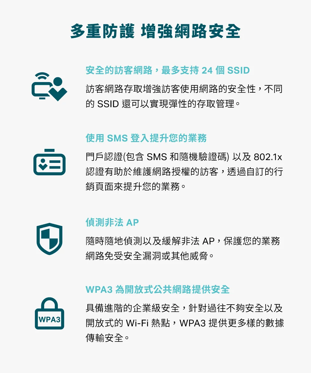 TP-Link EAP773 BE11000 吸頂式三頻 Wi-Fi 7 無線基地台