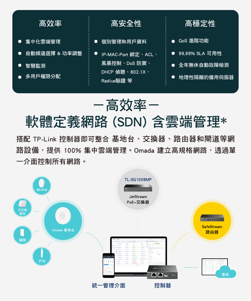 TP-Link TL-SG1008MP 8 埠 Gigabit 桌上型/機架式交換器(含 8 埠 PoE+),U50560030,TP-LinkTL-SG1008MP8埠Gigabit桌上型/機架式交換器(含8埠PoE+),原廠保固,大量採購歡迎洽詢,品質保證