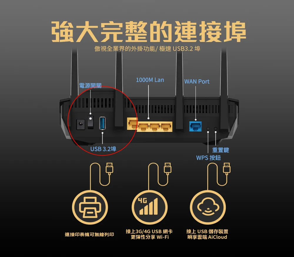 ASUS 華碩 RT-AX5400 雙頻Wi-Fi 6 無線路由器