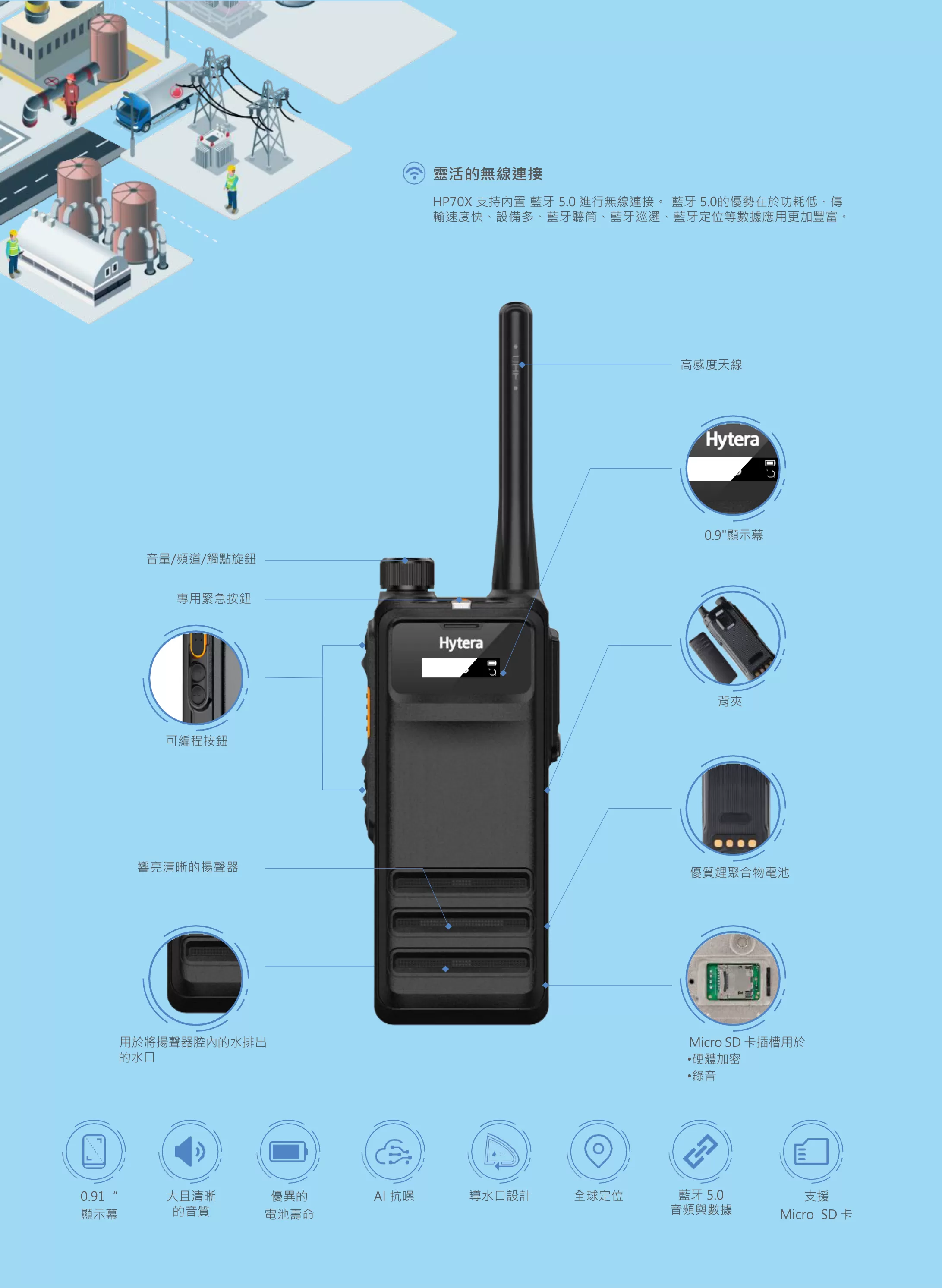 Hytera 海能達無線電 HP708 專業DMR無線電手提台對講機系統