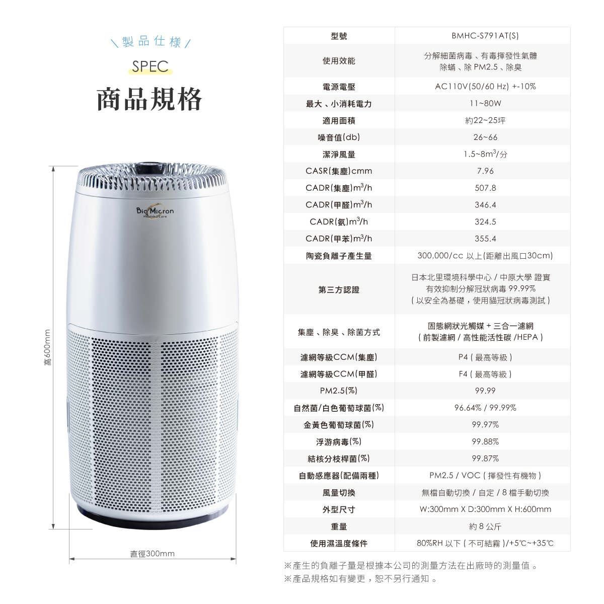 日本ANDES BioMicron Health Care 陶瓷健康負離子 空氣淨化機BMHC-S791AT(S)