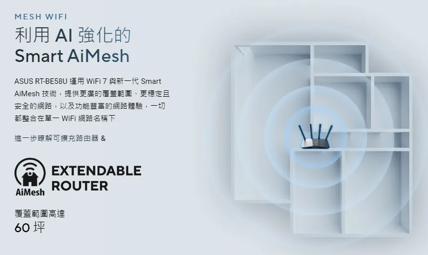 ASUS 華碩 RT-BE58U BE3600 AiMesh WiFi 7 無線路由器