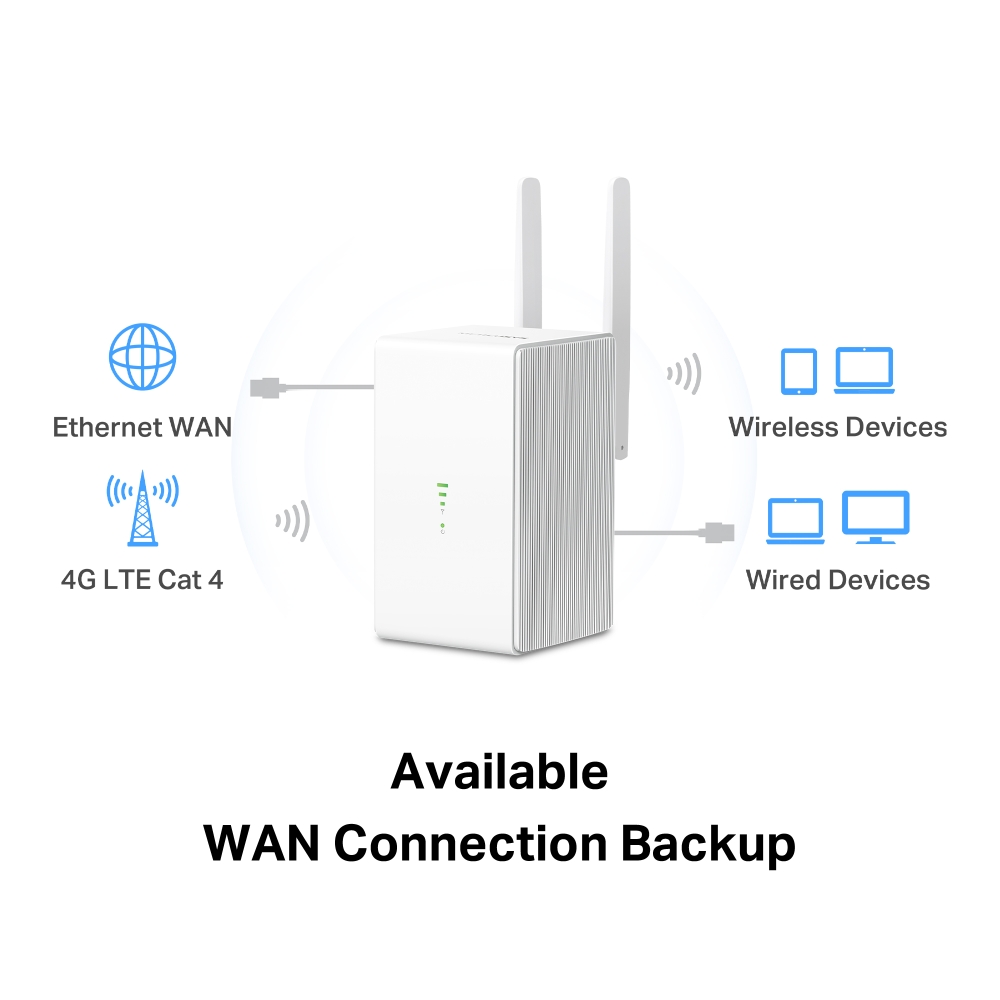 Mercusys 水星 MB110-4G EU 300 Mbps 無線 N 4G LTE 路由器