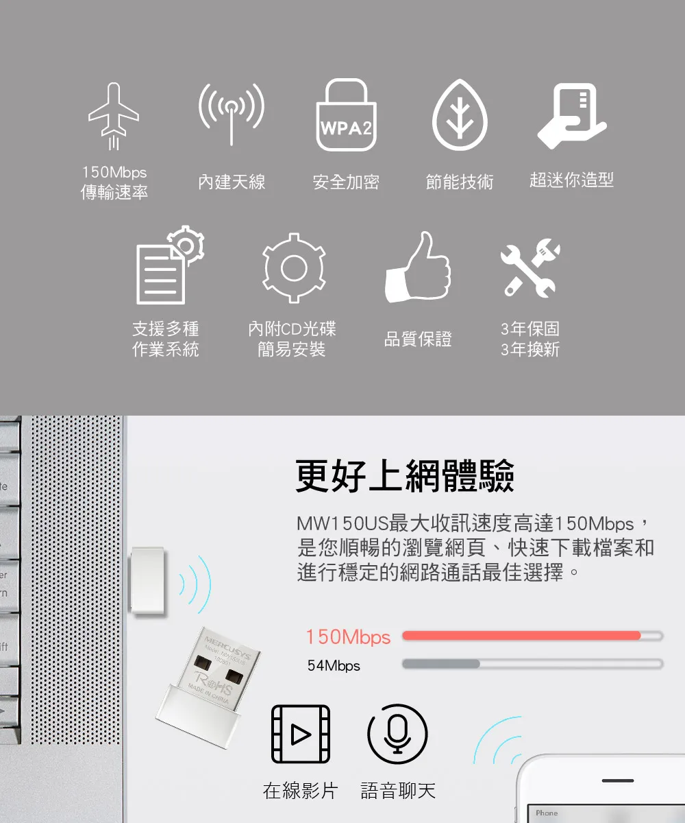 Mercusys 水星 MW150US N150 無線微型 USB 網卡