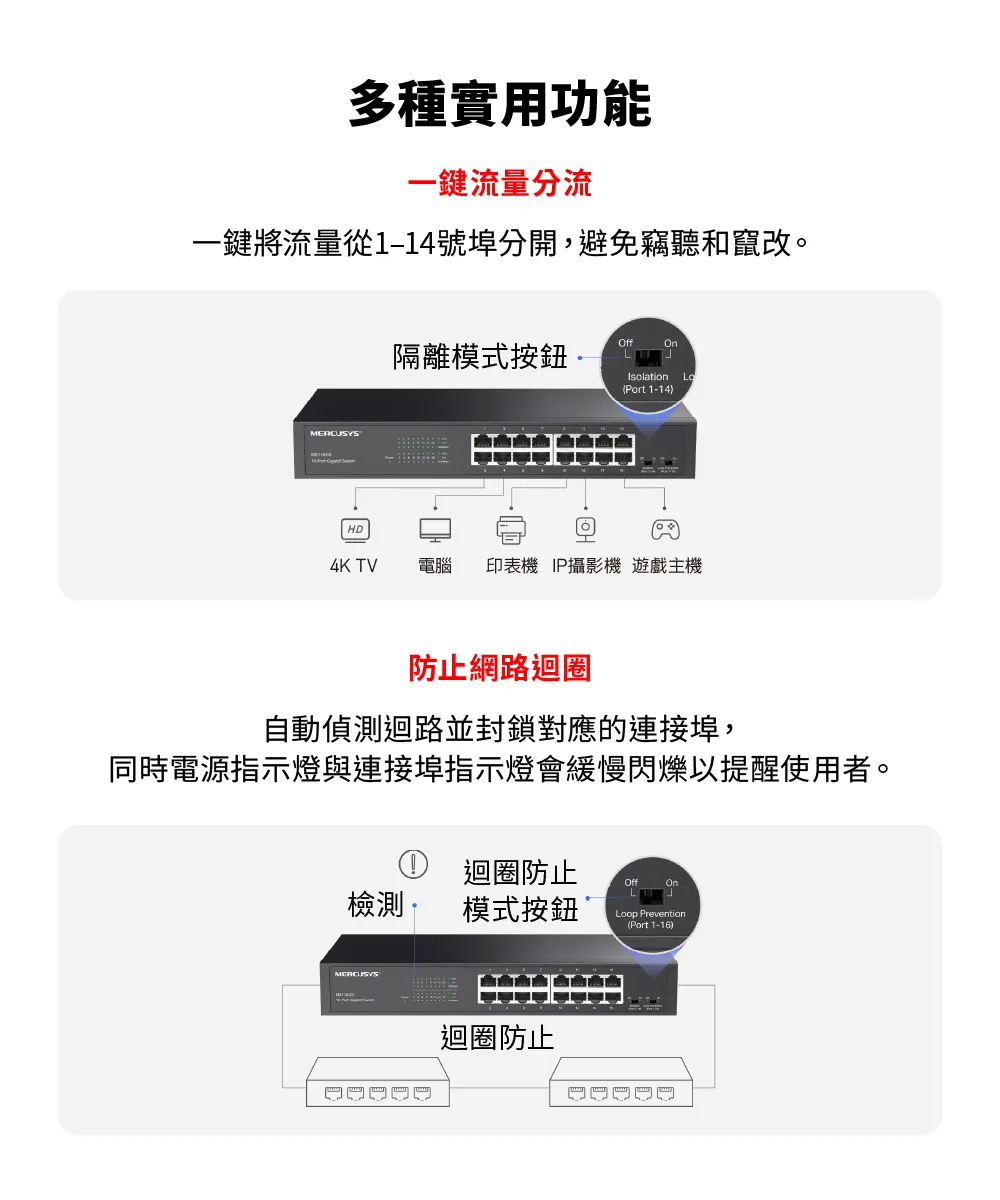 Mercusys 水星 MS116GS 16埠 Gigabit 桌面/機架式交換器