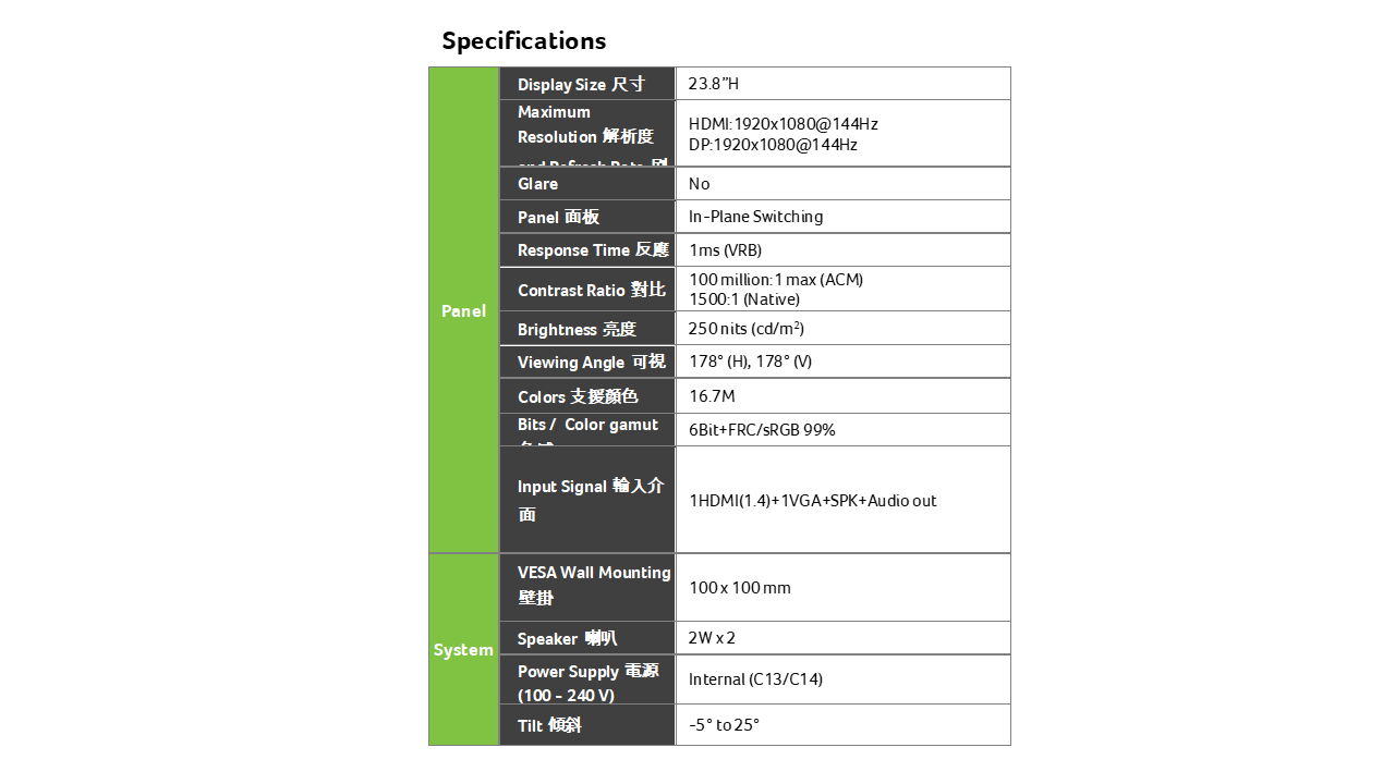 Acer 宏碁 KA2 series-KA242Y P6 護眼螢幕(高解析度順暢視覺體驗/減緩肩頸疲勞),U52220010,Acer宏碁KA2series-KA242YP6護眼螢幕(高解析度順暢視覺體驗/減緩肩頸疲勞),原廠保固,大量採購歡迎洽詢,品質保證