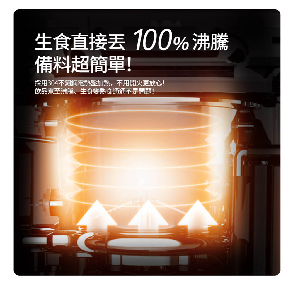 Joyoung 九陽多功能變頻輕音冷熱調理機 ( L18M-Y6G ),U52370074,Joyoung九陽多功能變頻輕音冷熱調理機(L18M-Y6G),原廠保固,大量採購歡迎洽詢,品質保證