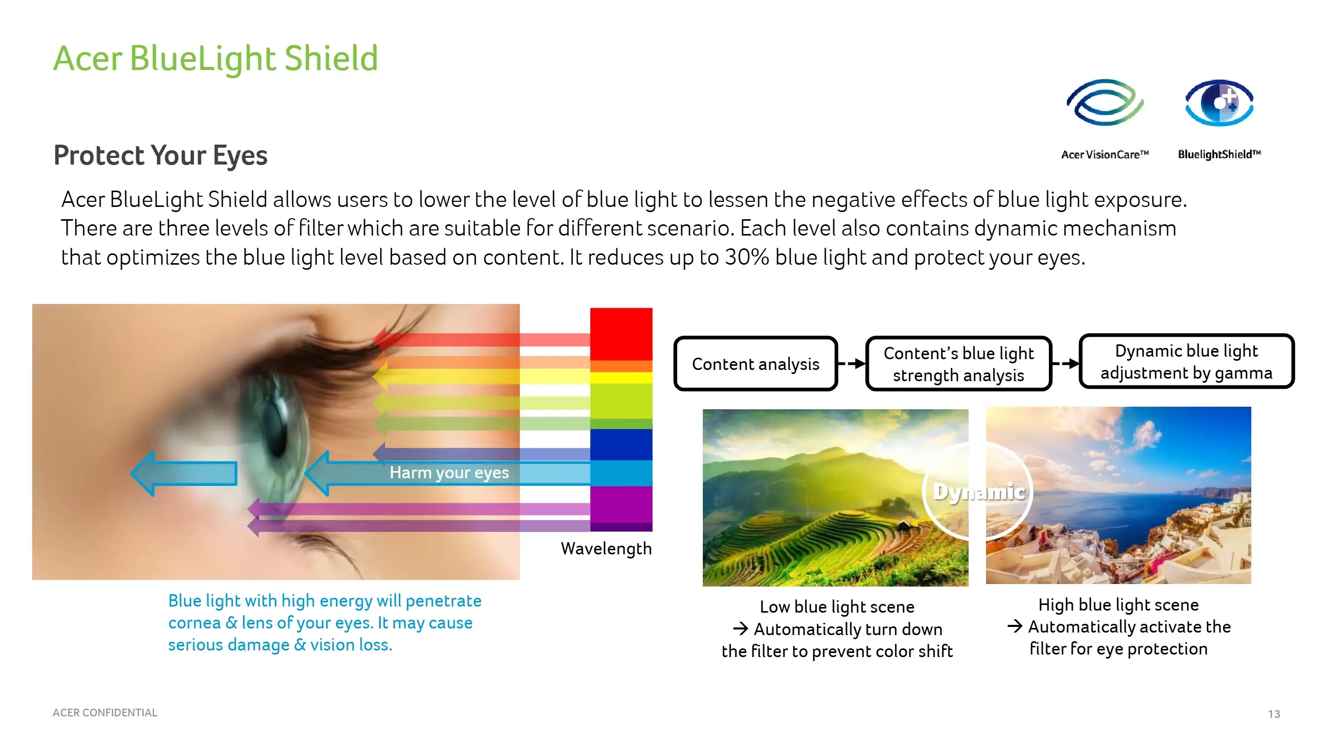 ACER H6830BD 4K 4000 ANSI lm 家庭劇院投影機 1.3倍變焦 ( MR.JVK11.00A ),U52430001,ACERH6830BD4K4000ANSIlm家庭劇院投影機1.3倍變焦(MR.JVK11.00A),原廠保固,大量採購歡迎洽詢,品質保證