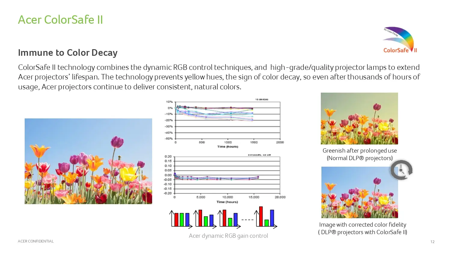 ACER X1526 1080p 4000 ANSI lm 商用投影機 ( MR.JX911.00H ),U52430002,ACERX15261080p4000ANSIlm商用投影機(MR.JX911.00H),原廠保固,大量採購歡迎洽詢,品質保證