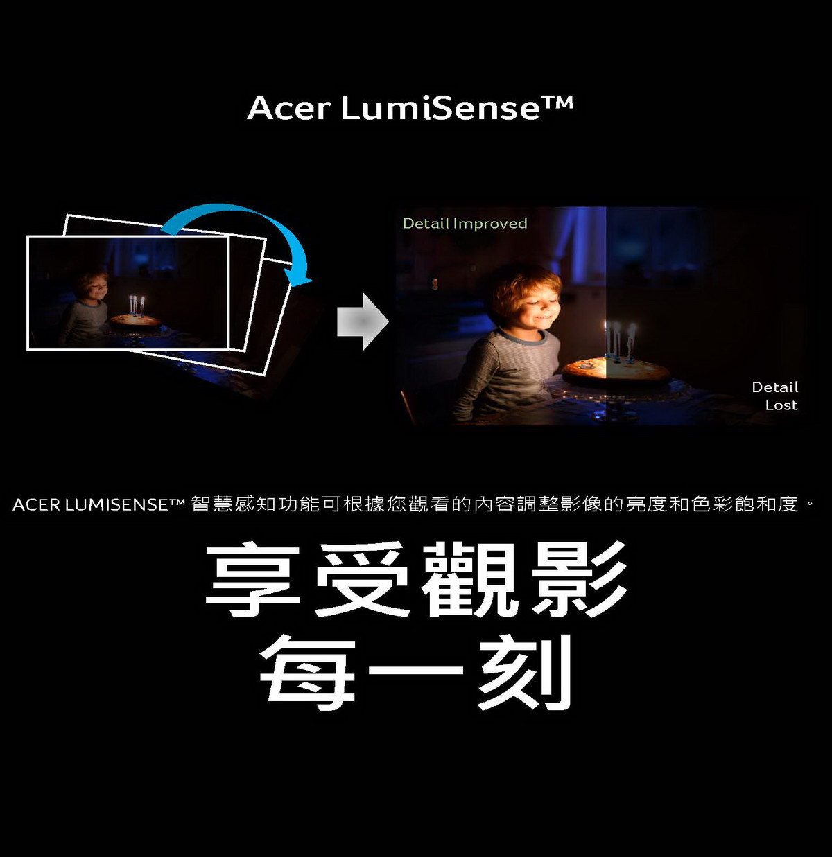 Acer L812雷射超短焦家庭劇院投影機 ( MR.JUZ11.00B ),U52430045,AcerL812雷射超短焦家庭劇院投影機(MR.JUZ11.00B),原廠保固,大量採購歡迎洽詢,品質保證