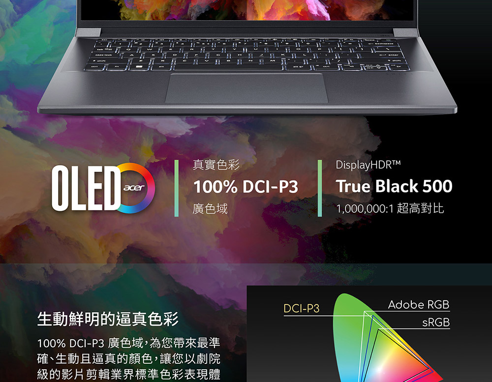 ACER Swift X系列:SFX14-71G-52DP(灰) 輕薄AI筆記型電腦( UN.KEVTA.003 ),U52430058,ACERSwiftX系列:SFX14-71G-52DP(灰)輕薄AI筆記型電腦(UN.KEVTA.003),原廠保固,大量採購歡迎洽詢,品質保證