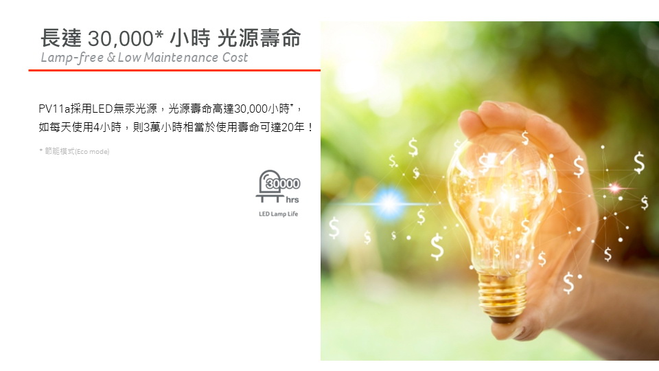 ACER AOPEN PV11a 480P 微型投影機100ANSI ( MR.JUE11.00E ),U52450012,ACERAOPENPV11a480P微型投影機100ANSI(MR.JUE11.00E),原廠保固,大量採購歡迎洽詢,品質保證