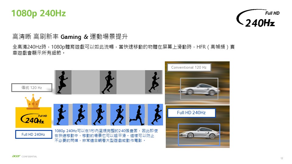 Acer H6815BD 4K UHD Projector 高亮度家庭劇院投影機 ( MR.JTA11.00J ),U52450019,AcerH6815BD4KUHDProjector高亮度家庭劇院投影機(MR.JTA11.00J),原廠保固,大量採購歡迎洽詢,品質保證