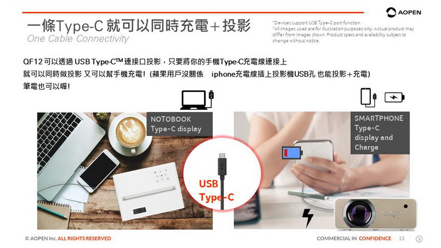 ACER AOPEN QF12高畫質 個人無線劇院投影機( MR.JU411.006 ),U52450020,ACERAOPENQF12高畫質個人無線劇院投影機(MR.JU411.006),原廠保固,大量採購歡迎洽詢,品質保證