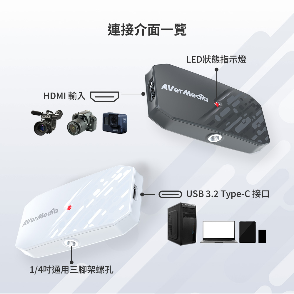 AVERMEDIA 圓剛 CamStream 4K相機影像擷取盒（黑） ( BU113G2 ),U52500047,AVERMEDIA圓剛CamStream4K相機影像擷取盒（黑）(BU113G2),原廠保固,大量採購歡迎洽詢,品質保證