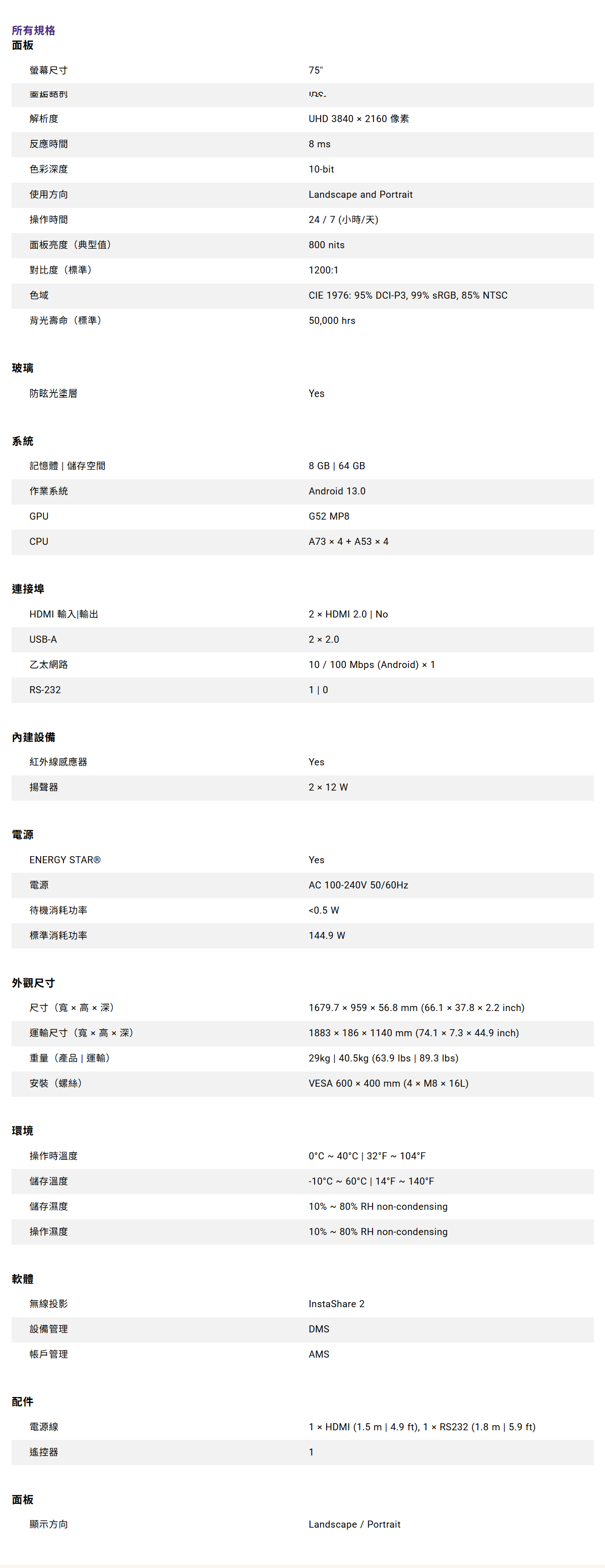 BENQ SH6504 65"數位電子看板,U52520047,BENQSH650465"數位電子看板,原廠保固,大量採購歡迎洽詢,品質保證