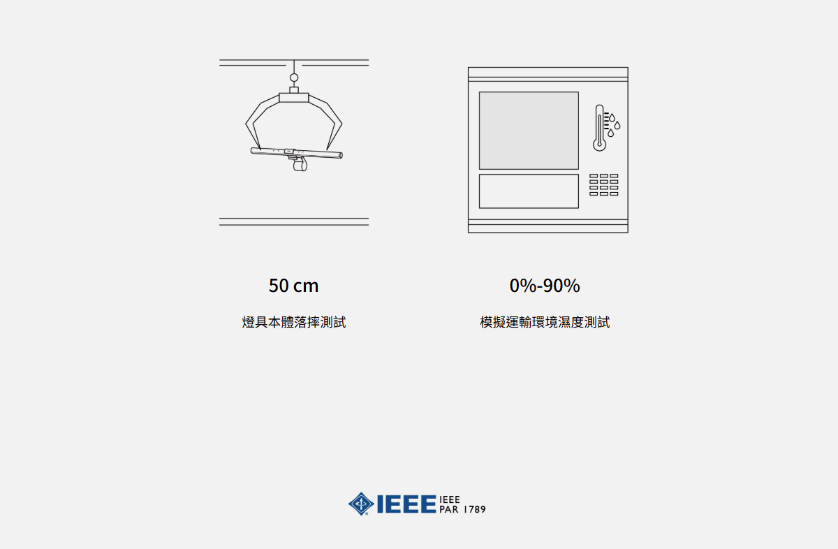 BenQ WiT ScreenBar螢幕智能掛燈-黑 ( DEBD5X-A9008QOFH-000 ),U52520053,BenQWiTScreenBar螢幕智能掛燈-黑(DEBD5X-A9008QOFH-000),原廠保固,大量採購歡迎洽詢,品質保證