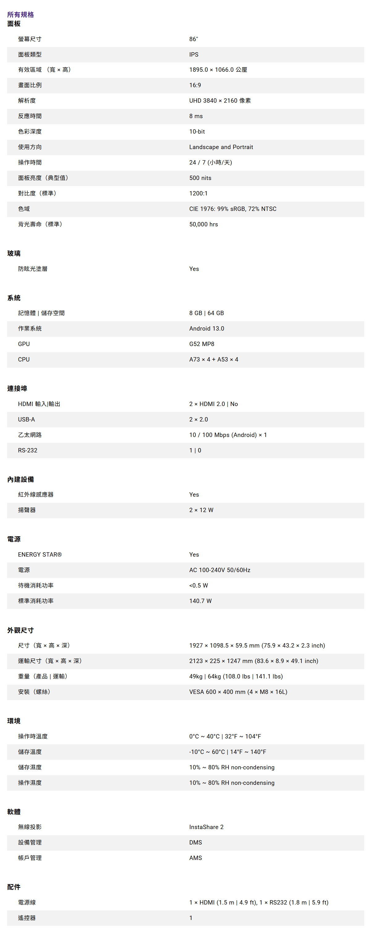 BENQ SL8604 86" 數位電子看板,U52520055,BENQSL860486"數位電子看板,原廠保固,大量採購歡迎洽詢,品質保證