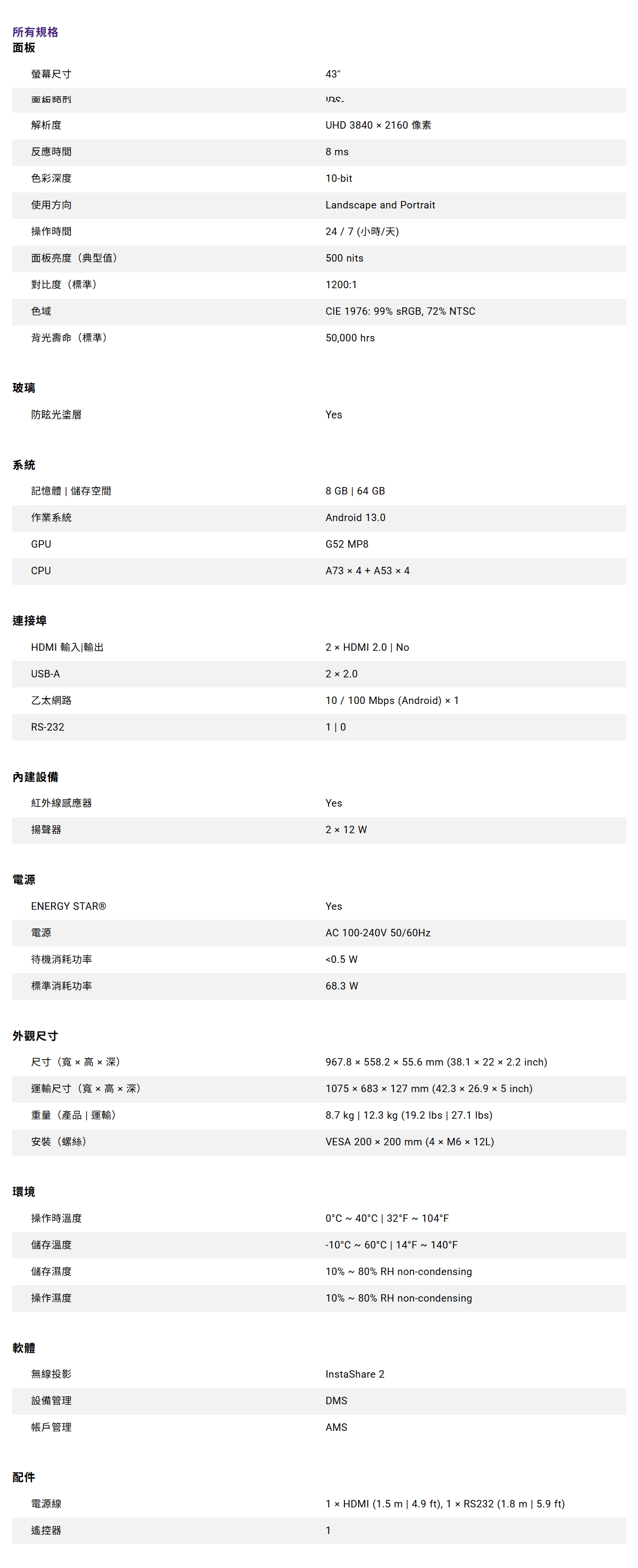 BENQ SL4304 43" 數位電子看板,U52520056,BENQSL430443"數位電子看板,原廠保固,大量採購歡迎洽詢,品質保證