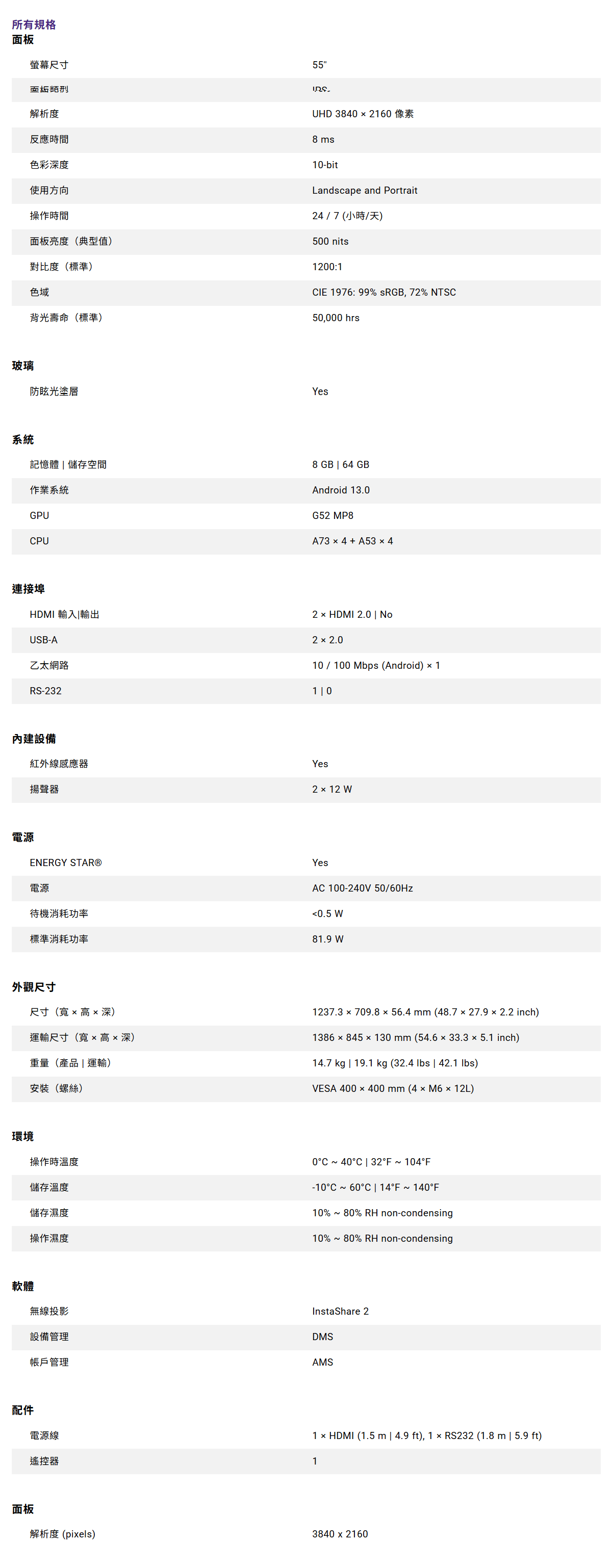 BENQ SL5504 55" 數位電子看板,U52520057,BENQSL550455"數位電子看板,原廠保固,大量採購歡迎洽詢,品質保證