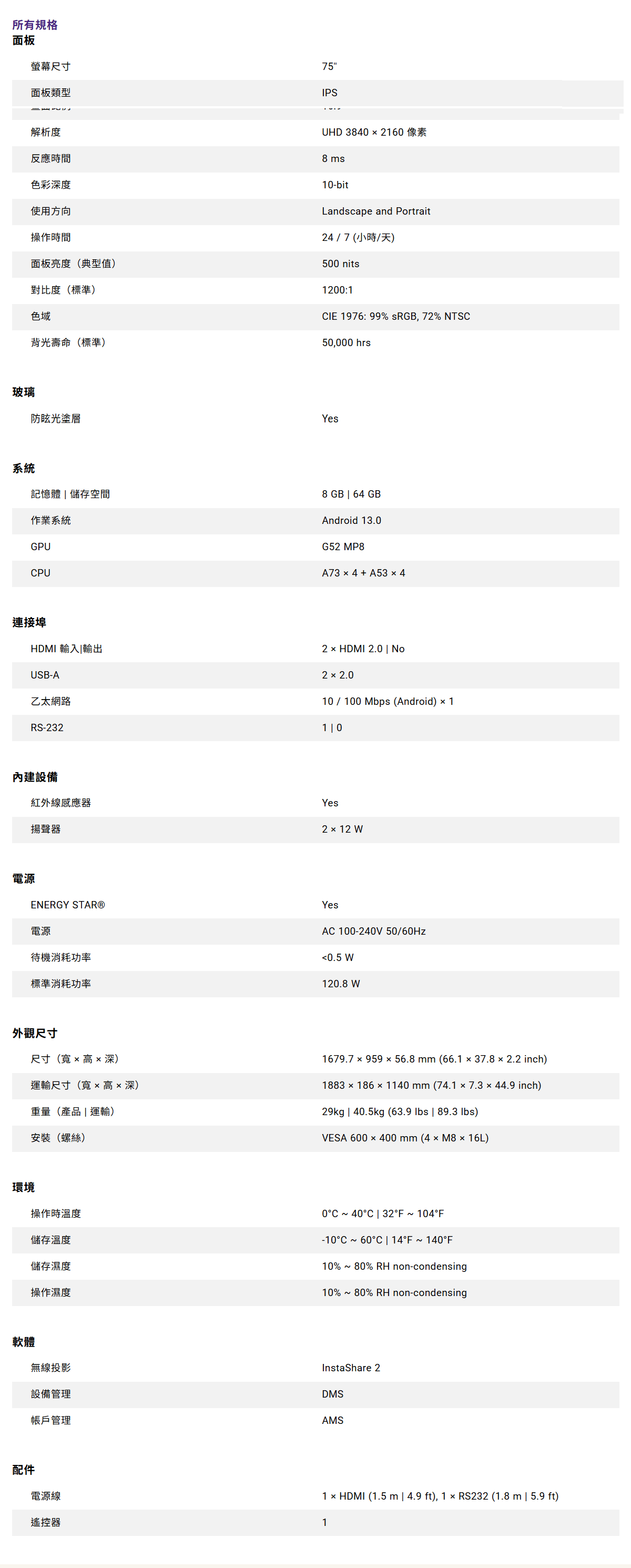 BENQ SL7504 數位電子看板,U52520059,BENQSL7504數位電子看板,原廠保固,大量採購歡迎洽詢,品質保證