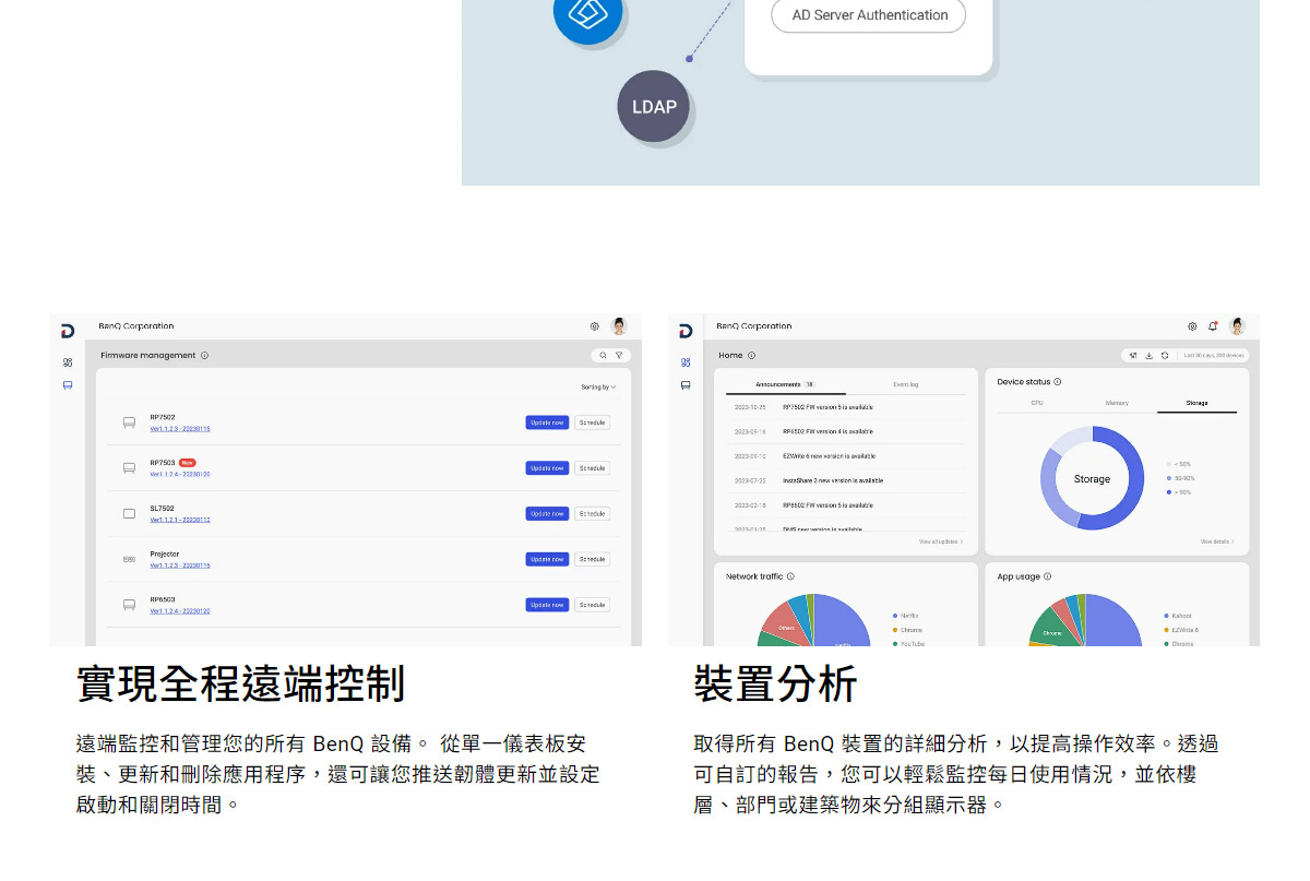 BENQ 65" RE6504F互動觸控顯示器,U52520080,BENQ65"RE6504F互動觸控顯示器,原廠保固,大量採購歡迎洽詢,品質保證