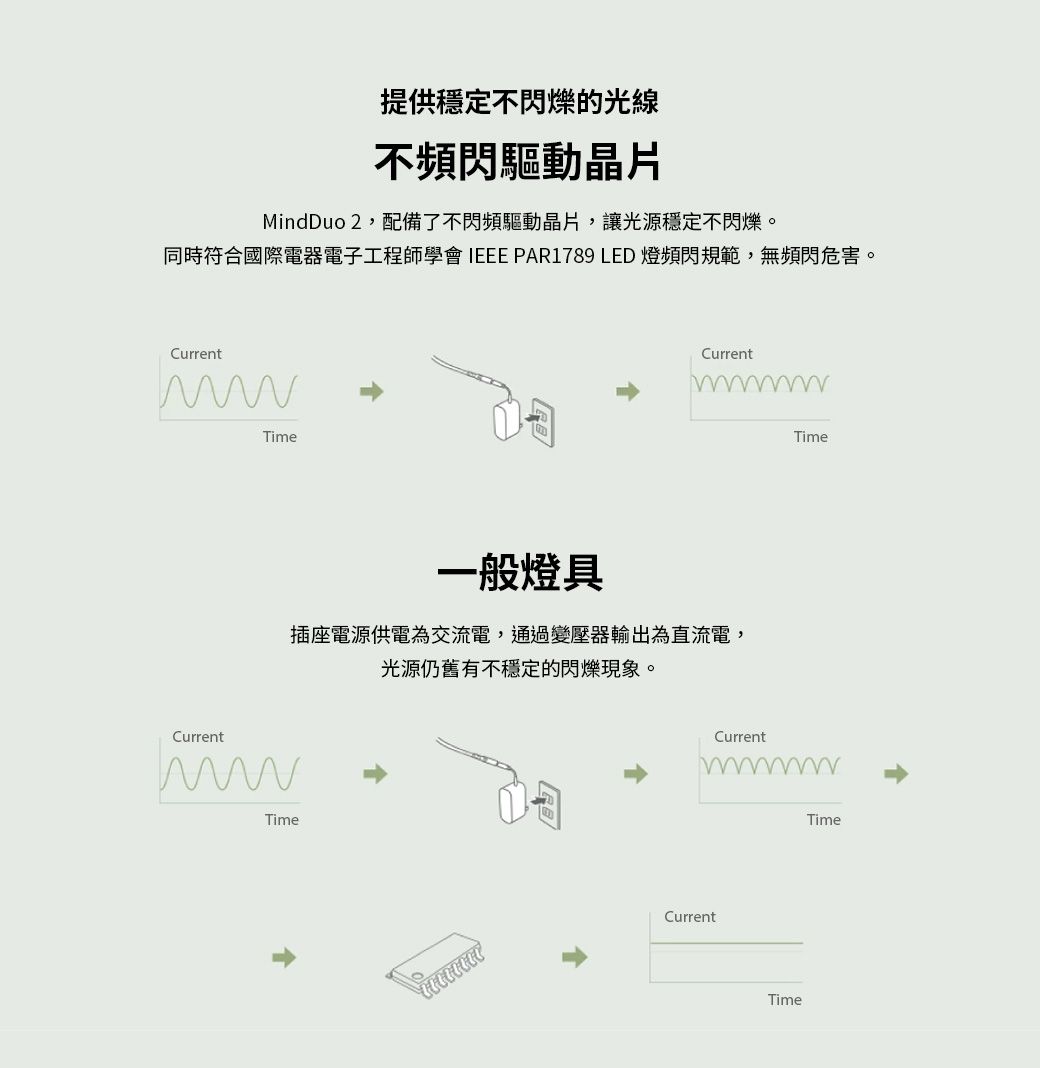 BenQ WiT MindDuo 光學升級版 ( 9H.W4HWT.TS7 ),U52540002,BenQWiTMindDuo光學升級版(9H.W4HWT.TS7),原廠保固,大量採購歡迎洽詢,品質保證