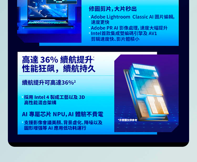 HP ENVY x360 14-fc0070TU ( 9V8P3PA )輕薄翻轉觸控筆電,U52680013,HPENVYx36014-fc0070TU(9V8P3PA)輕薄翻轉觸控筆電,原廠保固,大量採購歡迎洽詢,品質保證