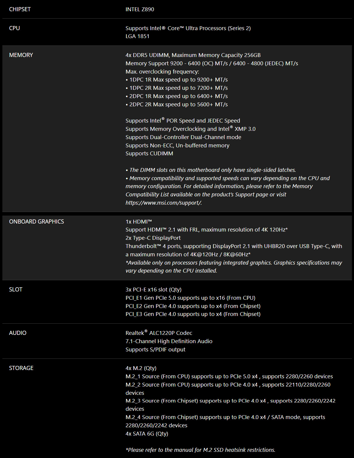 MSI MAG Z890 TOMAHAWK WIFI 主機板,U52890053,MSIMAGZ890TOMAHAWKWIFI主機板,原廠保固,大量採購歡迎洽詢,品質保證