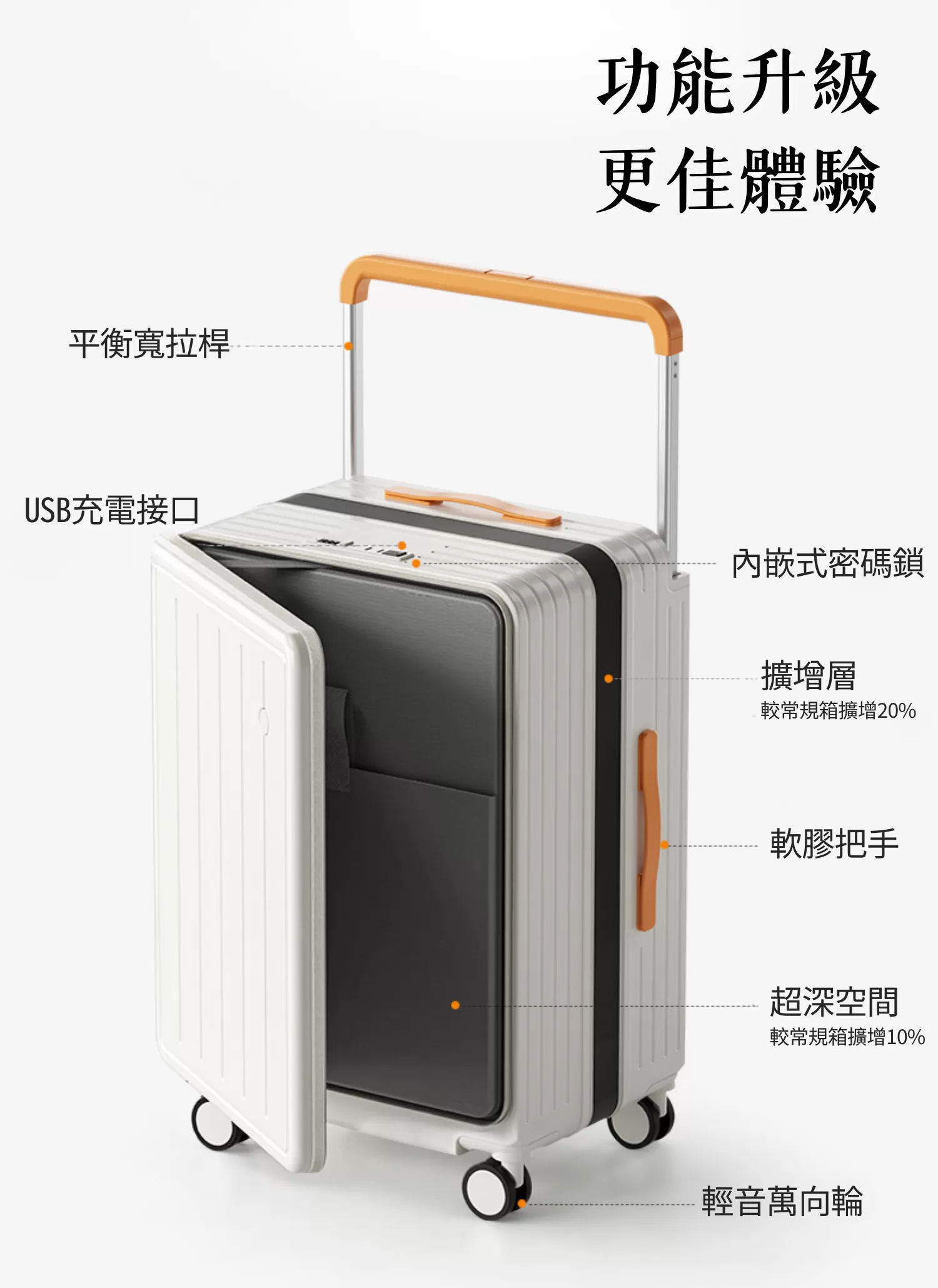 【客製禮贈品】前開寬拉桿多功能行李箱,實際價格以報價為主,U60380001,【客製禮贈品】前開寬拉桿多功能行李箱,商品規格,客製禮贈品專區