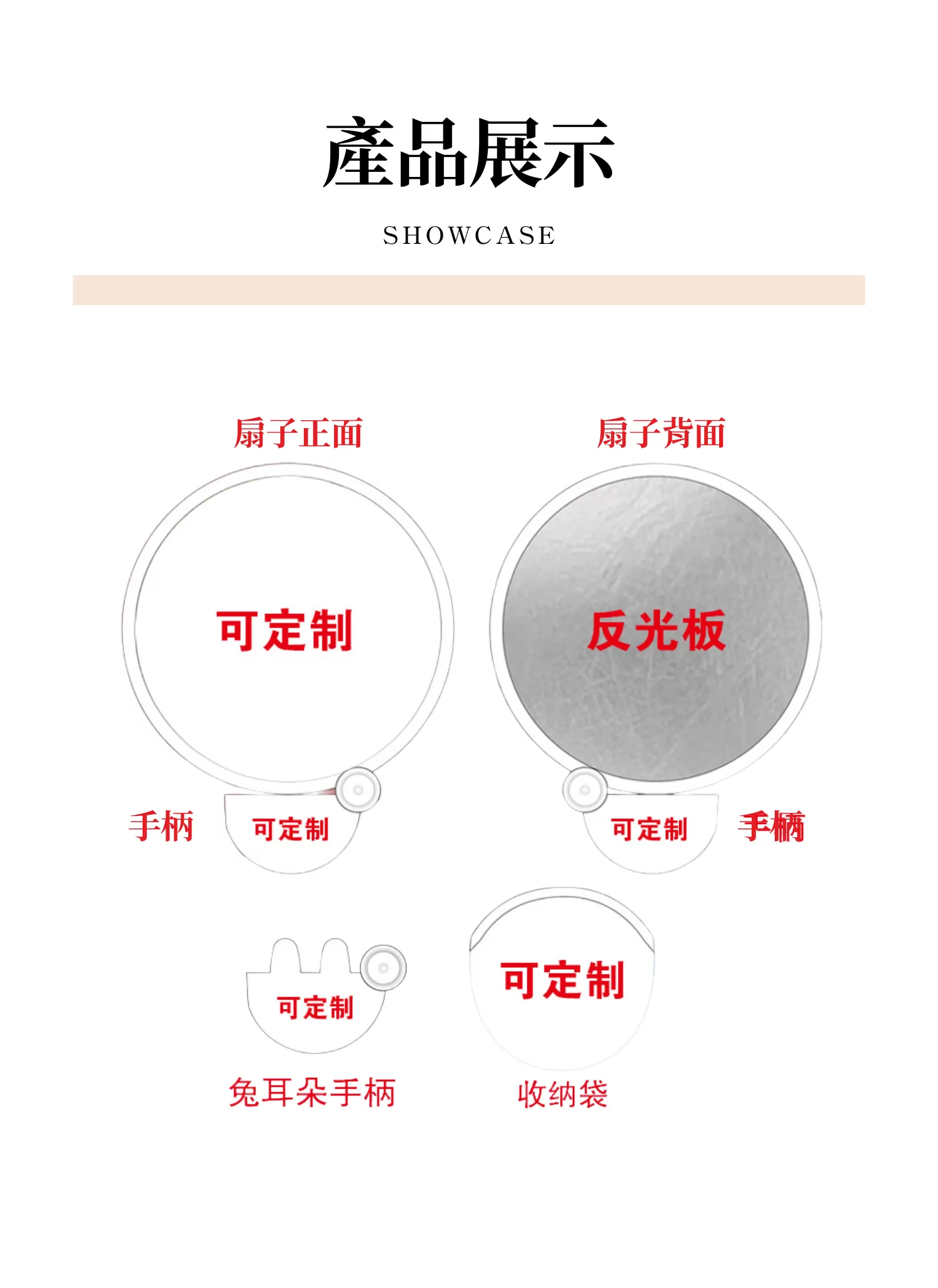 【客製禮贈品】折疊反光板團扇,實際價格以報價為主,U60690003,【客製禮贈品】折疊反光板團扇,商品規格,客製禮贈品專區