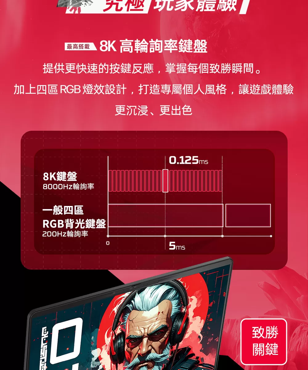 HP 惠普 HP HyperX OMEN 16-am2091TX 16吋 電競筆電,16-am2091TX,HP惠普HPHyperXOMEN16-am2091TX16吋電競筆電,原廠保固,大量採購歡迎洽詢,品質保證
