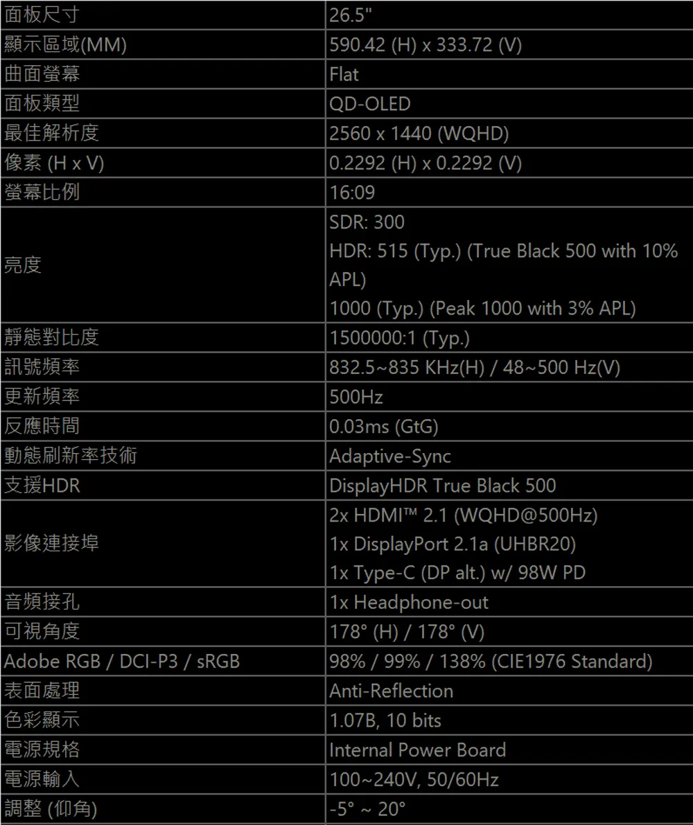 MSI 微星MPG 271QR QD-OLED X50電競螢幕,U62270001,MSI微星MPG271QRQD-OLEDX50電競螢幕,原廠保固,大量採購歡迎洽詢,品質保證