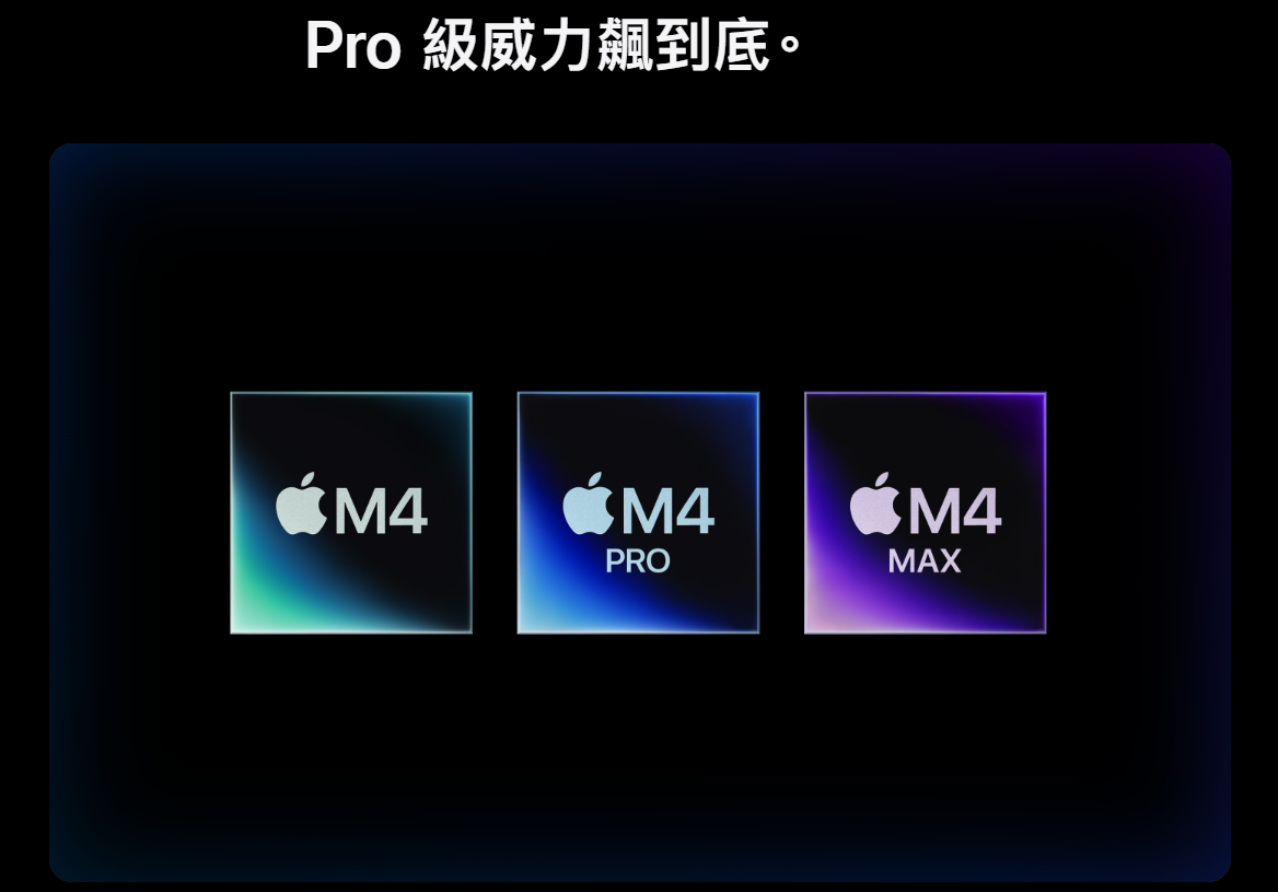 Apple 14 吋 MacBook Pro M4晶片 10 核心 CPU 10 核心 GPU 16GB 統一記憶體 512GB SSD 儲存裝置