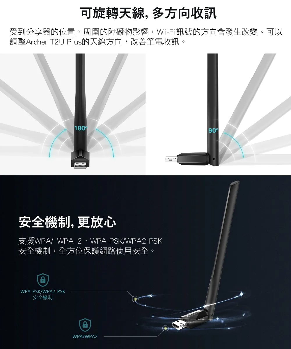 TP-Link Archer T2U Plus AC600 高增益雙頻 USB 無線網卡