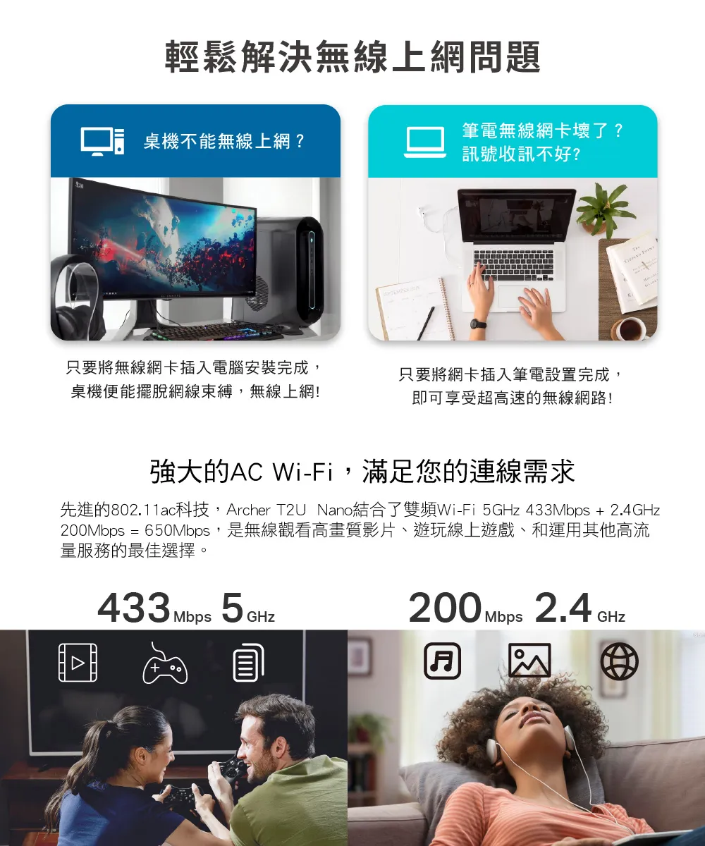 TP-Link Archer T2U Nano AC600 迷你型 雙頻 USB 無線網卡